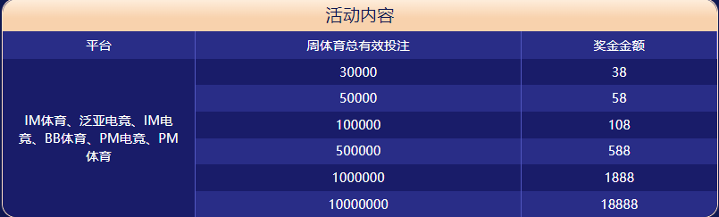 星空|星空体育|星空官方网站体育大闯关